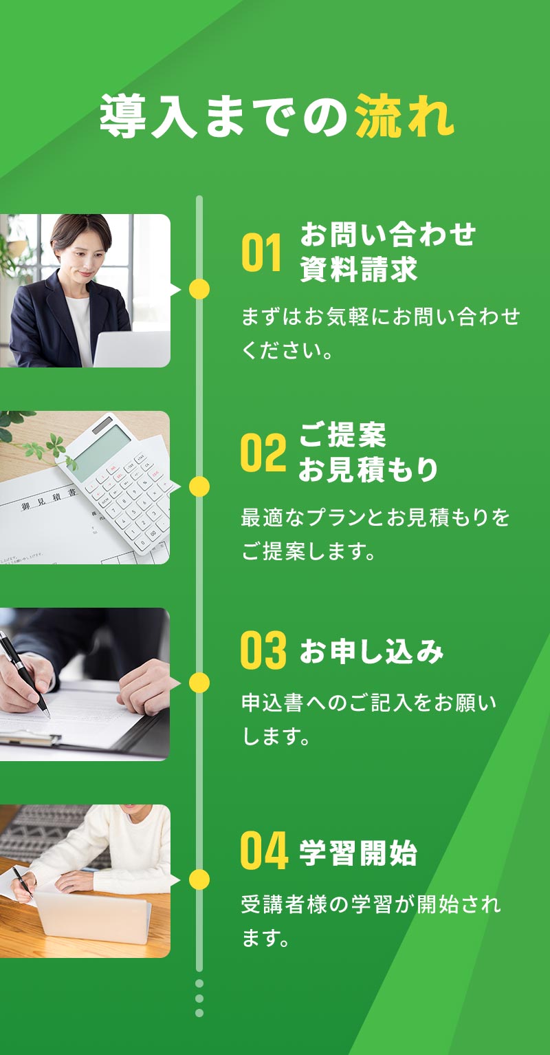 導入までの流れ 01お問い合わせ 02ご提案・お見積もり 03お申し込み 04学習開始