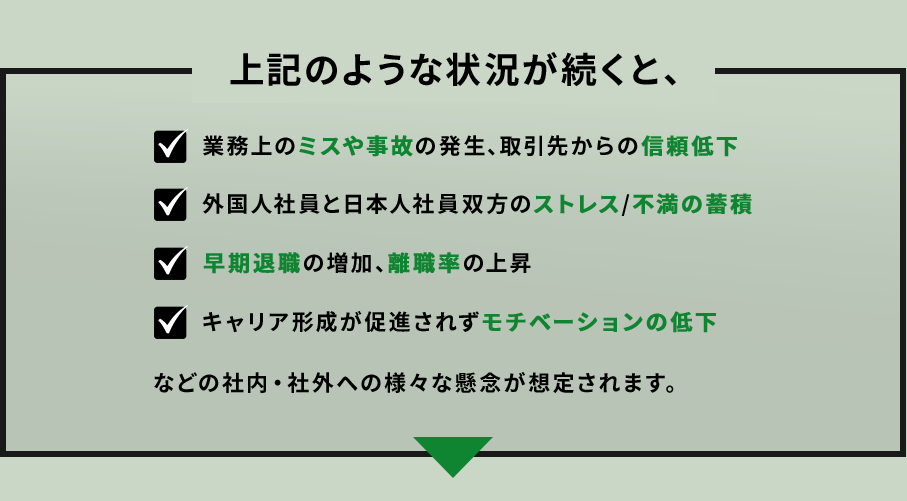 上記のような状況が続くと、社内・社外への様々な懸念が想定されます。