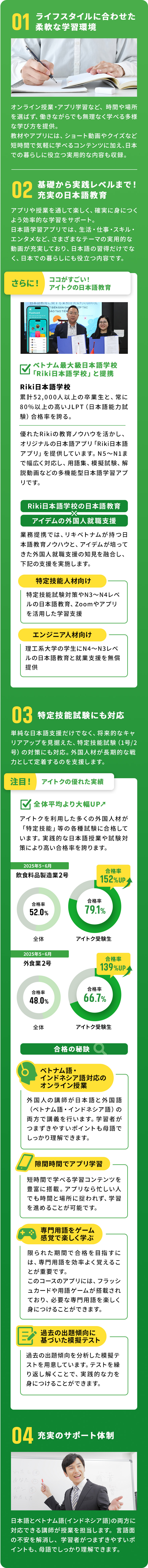 01ライフスタイルに合わせた柔軟な学習環境 02「Riki日本語学校」と連携 03特定技能試験対策にも対応 04充実のサポート体制