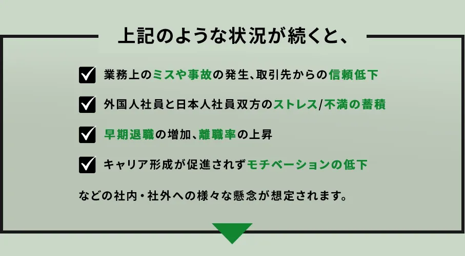 上記のような状況が続くと、社内・社外への様々な懸念が想定されます。