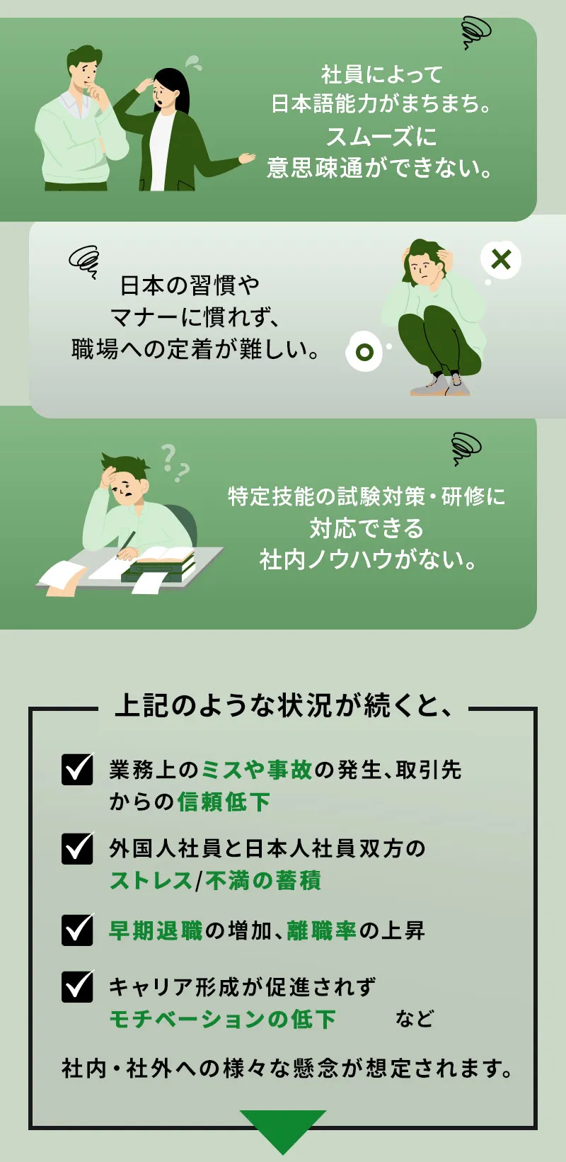 社員によって日本語能力がまちまち。スムーズに意思疎通ができない。日本の習慣やマナーに慣れず、職場への定着が難しい。特定技能の試験対策・研修に対応できる社内ノウハウがない。上記のような状況が続くと、社内・社外への様々な懸念が想定されます。