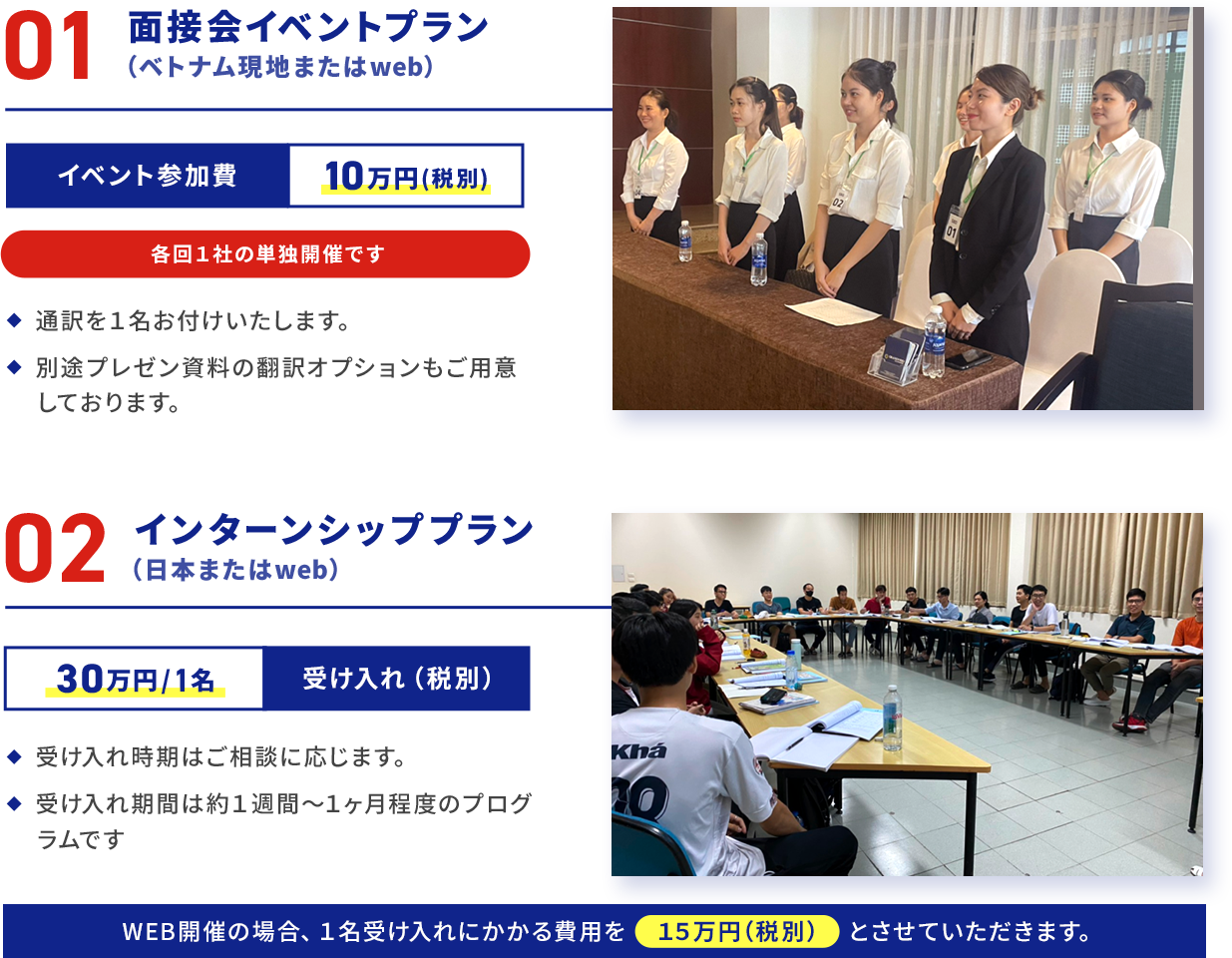 2つの採用プラン
