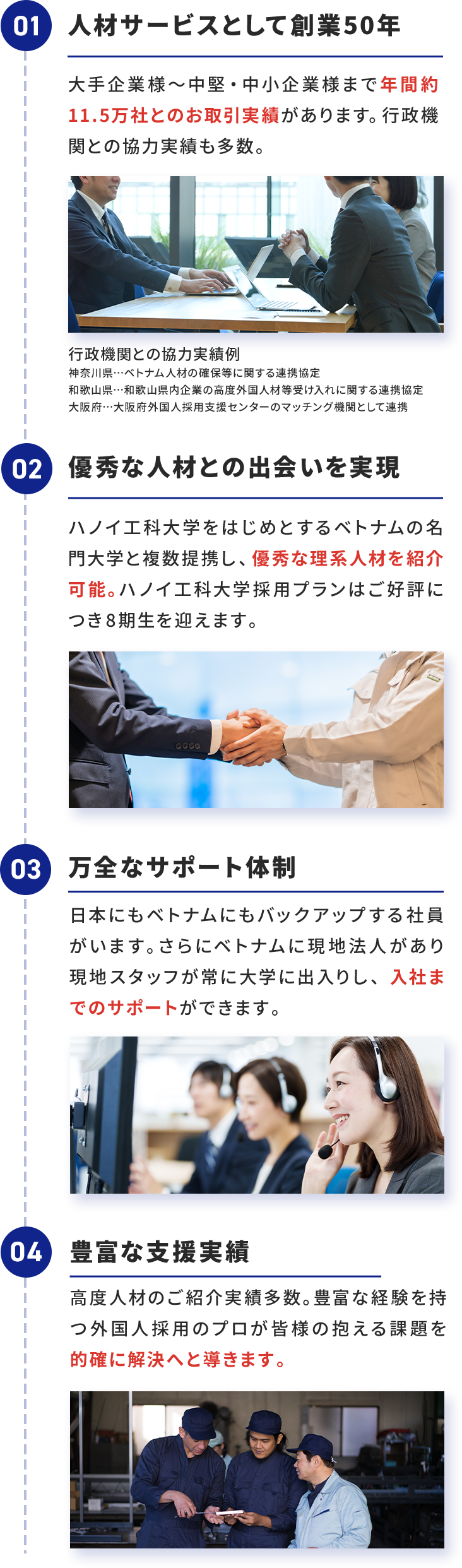 アイデムグローバルが選ばれる理由一覧