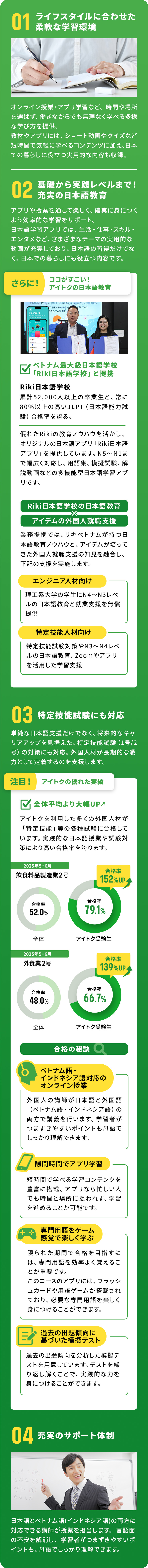 01ライフスタイルに合わせた柔軟な学習環境 02「Riki日本語学校」と連携 03特定技能試験対策にも対応 04充実のサポート体制